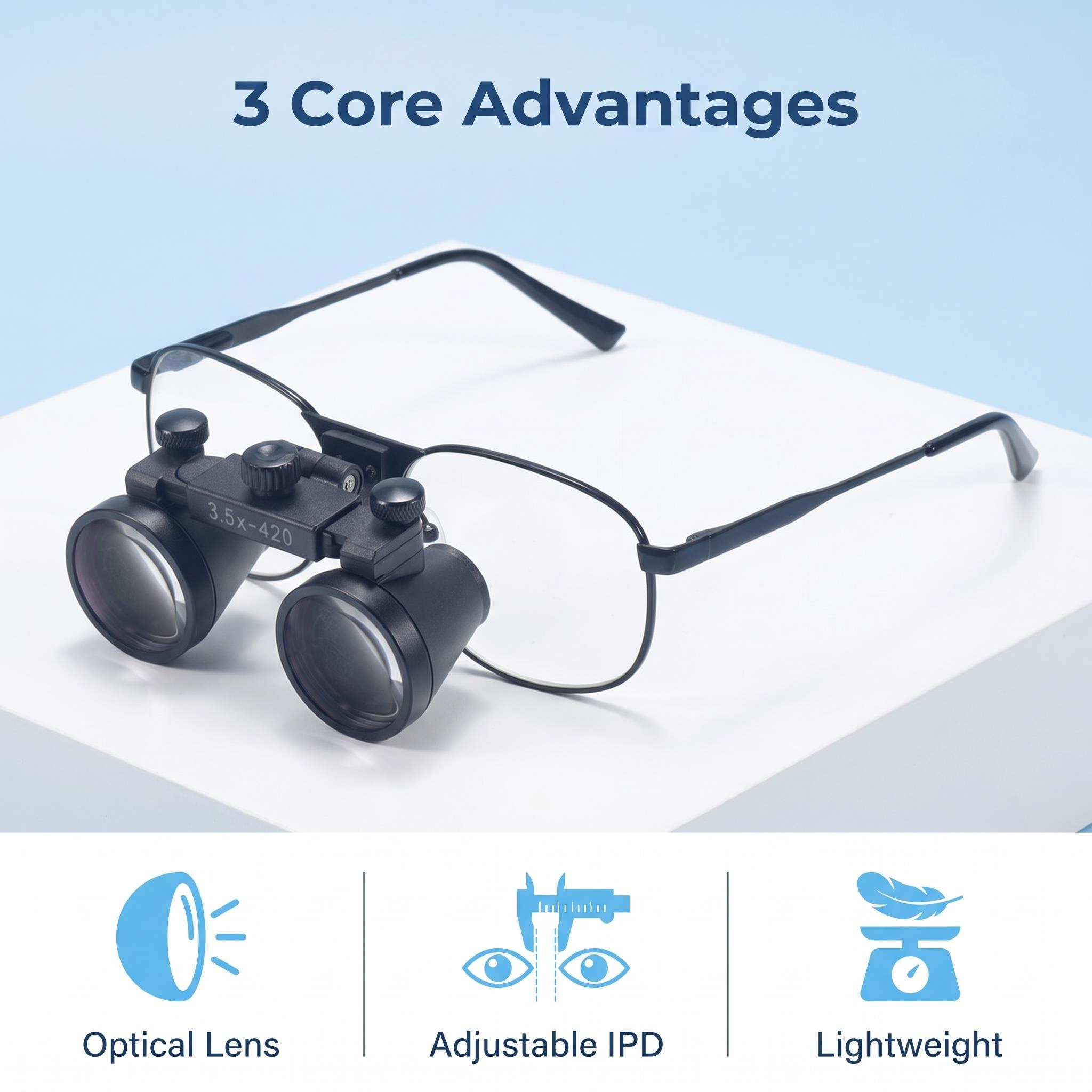 Medical Laboratory - Dental Loupe Dental Lab Medical Loupe