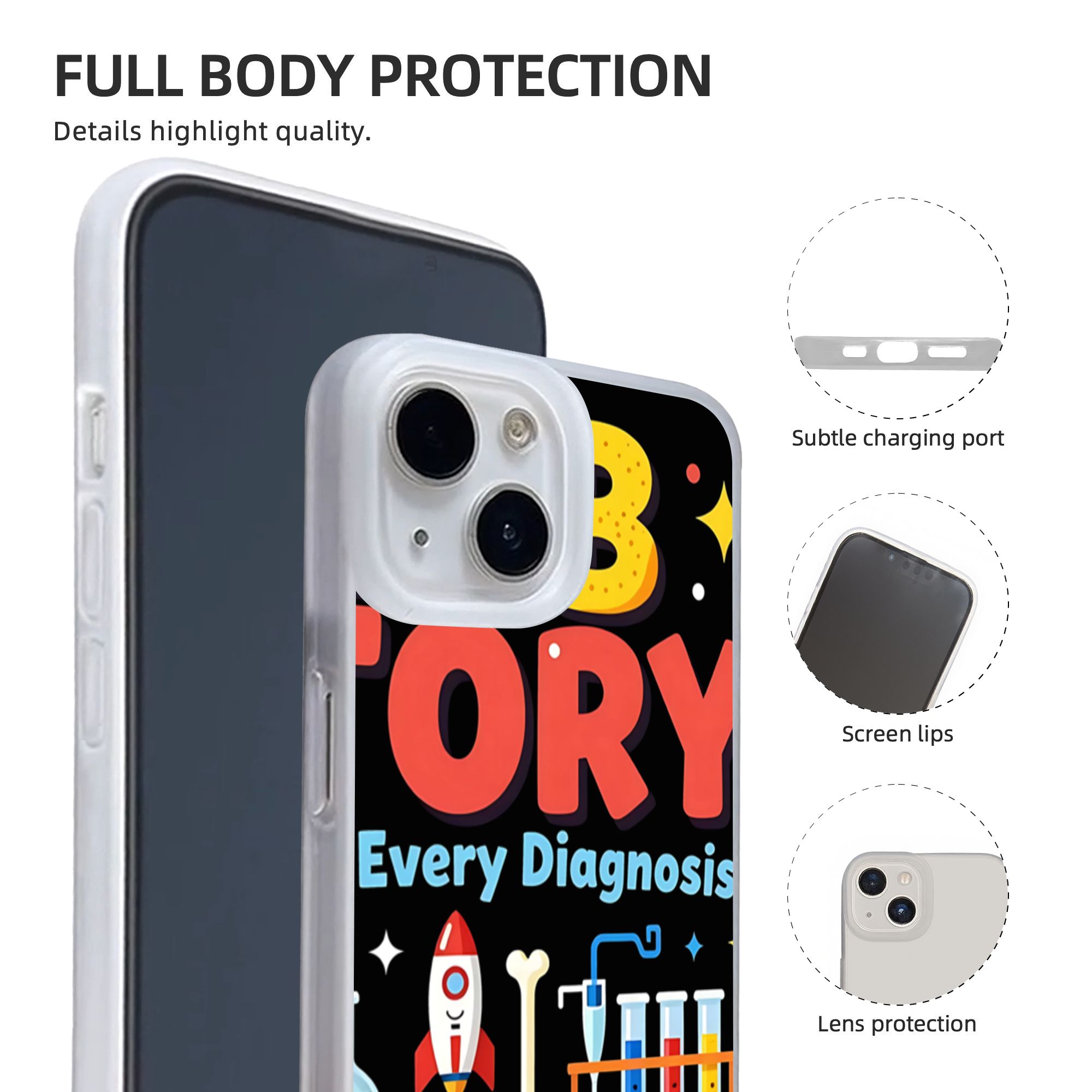 New Armor Bumper Shockproof Me - Medical Laboratory Technician recension och pris